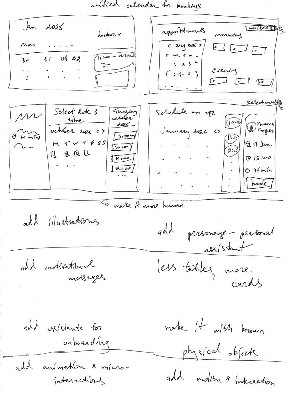 Sketches of a unified booking calendar and notes on making it more human