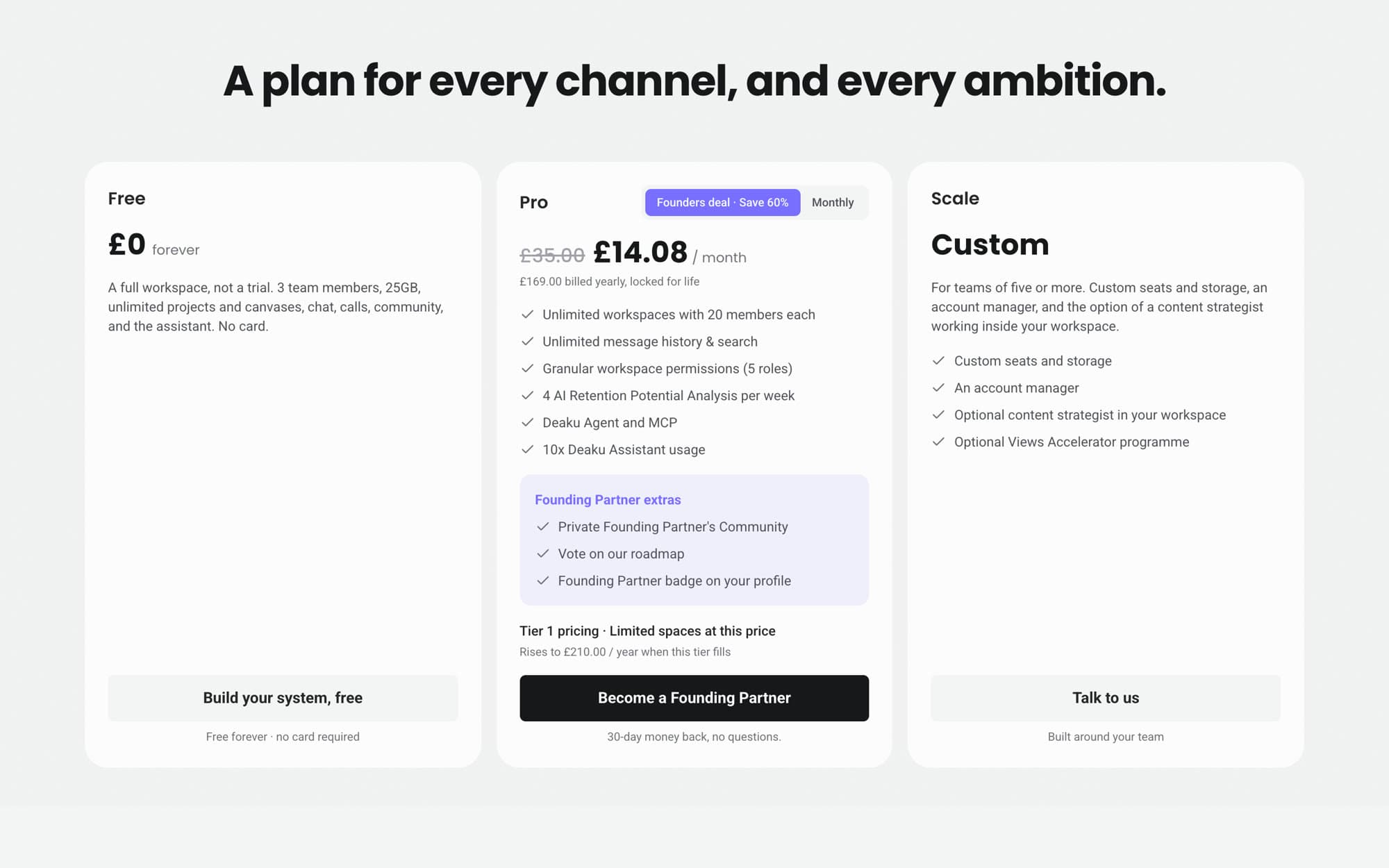 Live pricing: Free, Pro with the Founding Partner offer inside it, and Scale