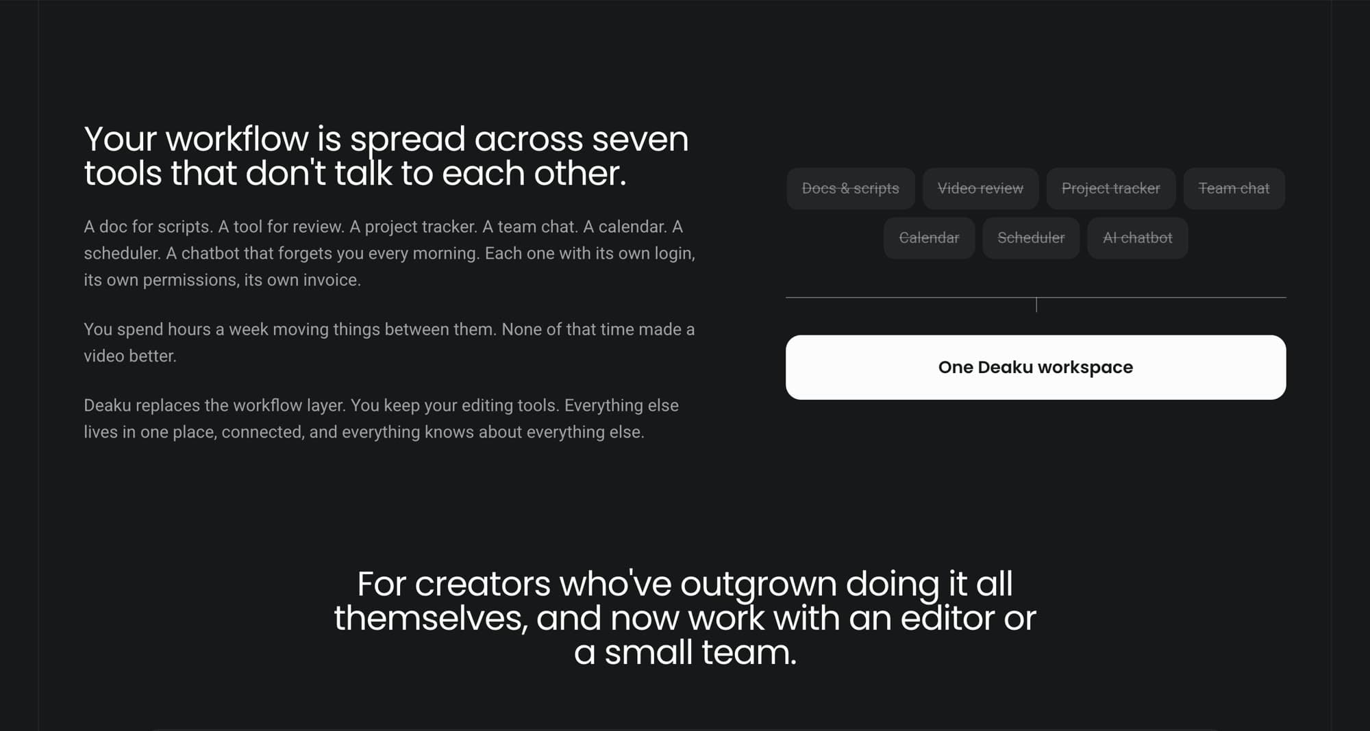 Problem section: seven crossed-out tool names joining into one line that drops into “One Deaku workspace”